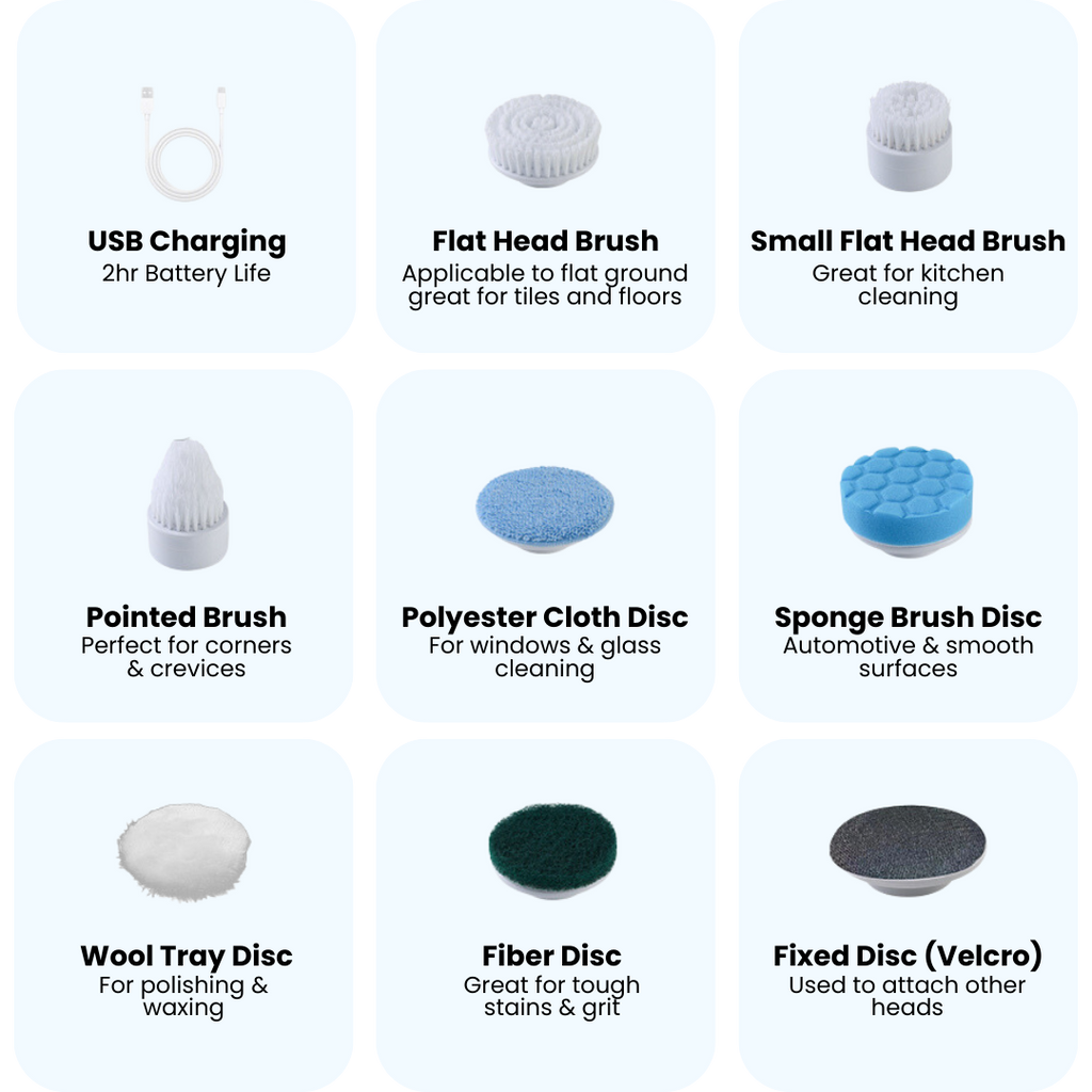 Homeclean 7-in-1 Electric Spin Scrubber