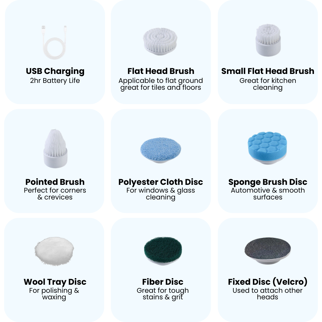 Homeclean 7-in-1 Electric Spin Scrubber